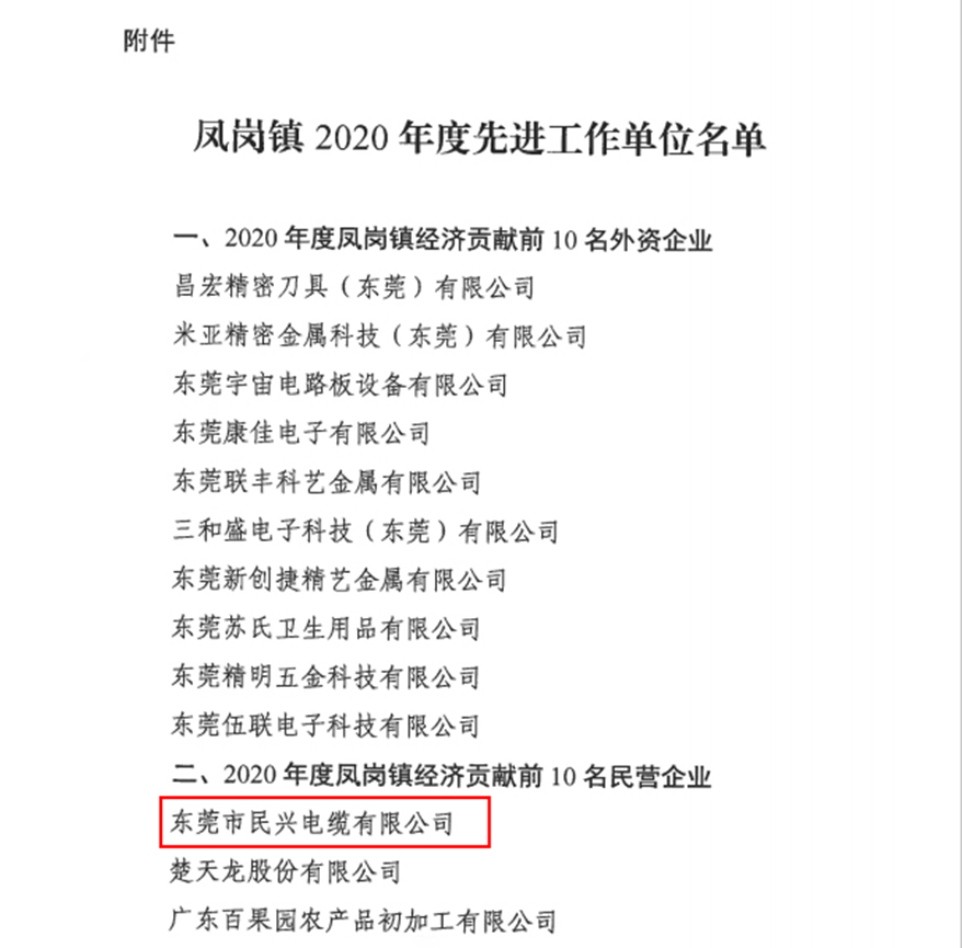 喜讯！DB彩票
又收获了这个奖